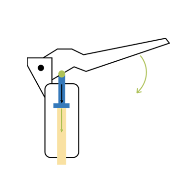 maitre cylindre radial